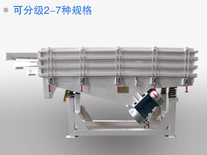 多層設(shè)計(jì),進(jìn)行物料篩分不同等級