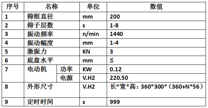 DH-300T實驗篩主要技術參數